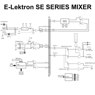 SE-8 Live Audio Mixer 8 Channel Mixer incl. USB Bluetooth Soundcard Phantom Power