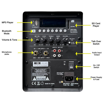 3000w Vocal Sound System - 2x 15" Active PA Speakers + 2x 15" Active Subwoofers  + 2x Wireless UHF Mics + Poles