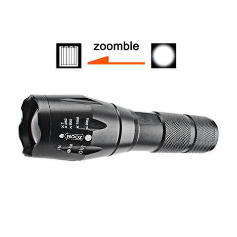 Tactical Grade LED Torch Sansai GL-H484