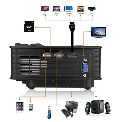 Portable 1080p 3800 Lumens Hd Led Multimedia Projector Home Cinema Theatre HDMI