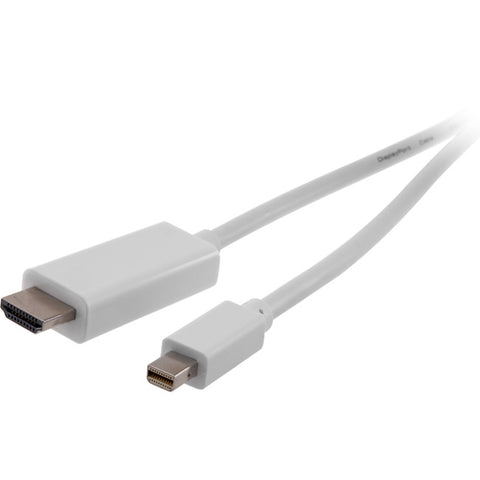 LC6153 MINI DISPLAYPORT TO HDMI - 2M PLUG TO PLUG PRO2