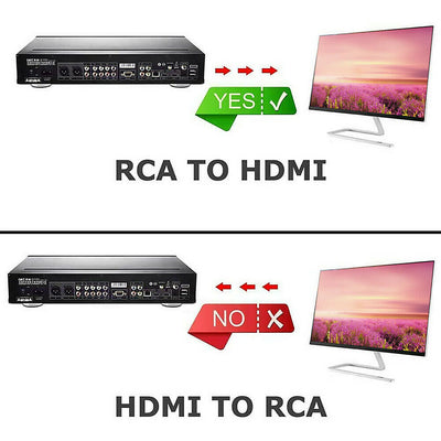 AV RCA to HDMI or HDMI to AV RCA Adapter Audio Video Converter for Composite Upscaling or Digital Downscaling